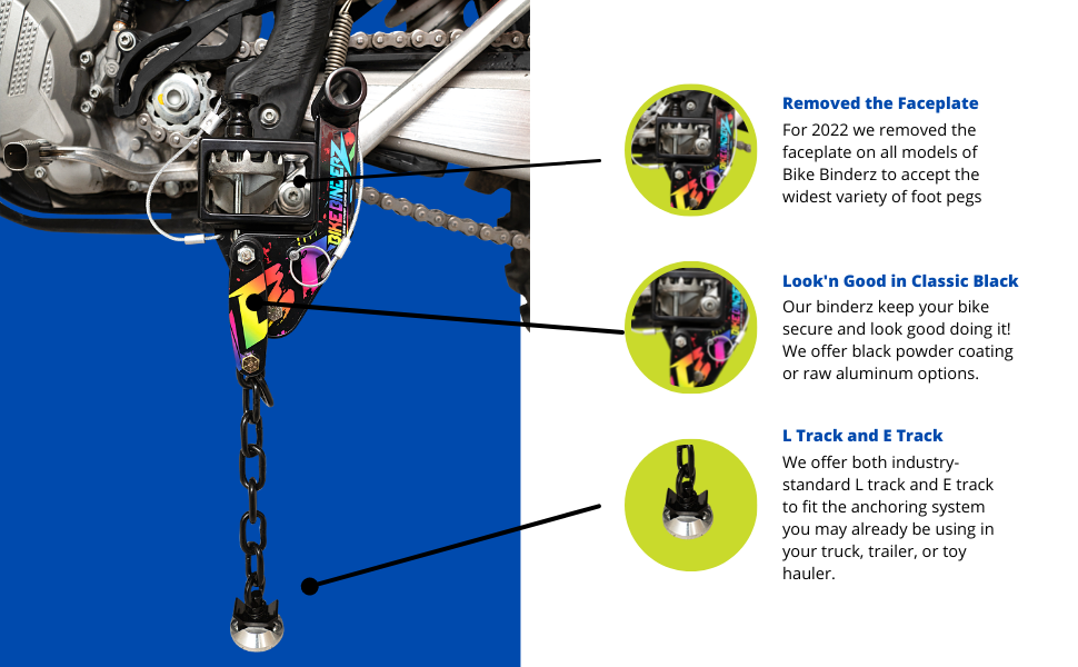 Bike Binderz Snowbike Kit - Black